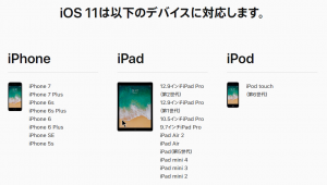 iOS11の対応デバイス