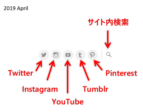 Iftttを活用してsns連携を整理 Twitter Tumblr Youtube Pinterest Instagram Wnkhs Net