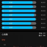 2019年12月24日 皇居ラン Xiaomi Mi Band 4 ロング画像