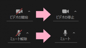 マイク ミュート Zoom