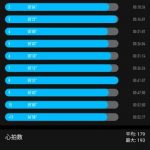 Xiaomi Mi Smart Band 5 ロング