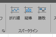 スパークライン