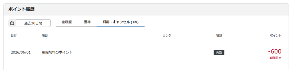 期限切れのポイント