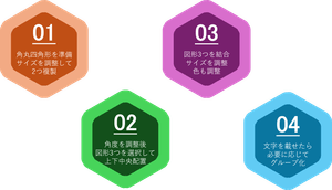 結合